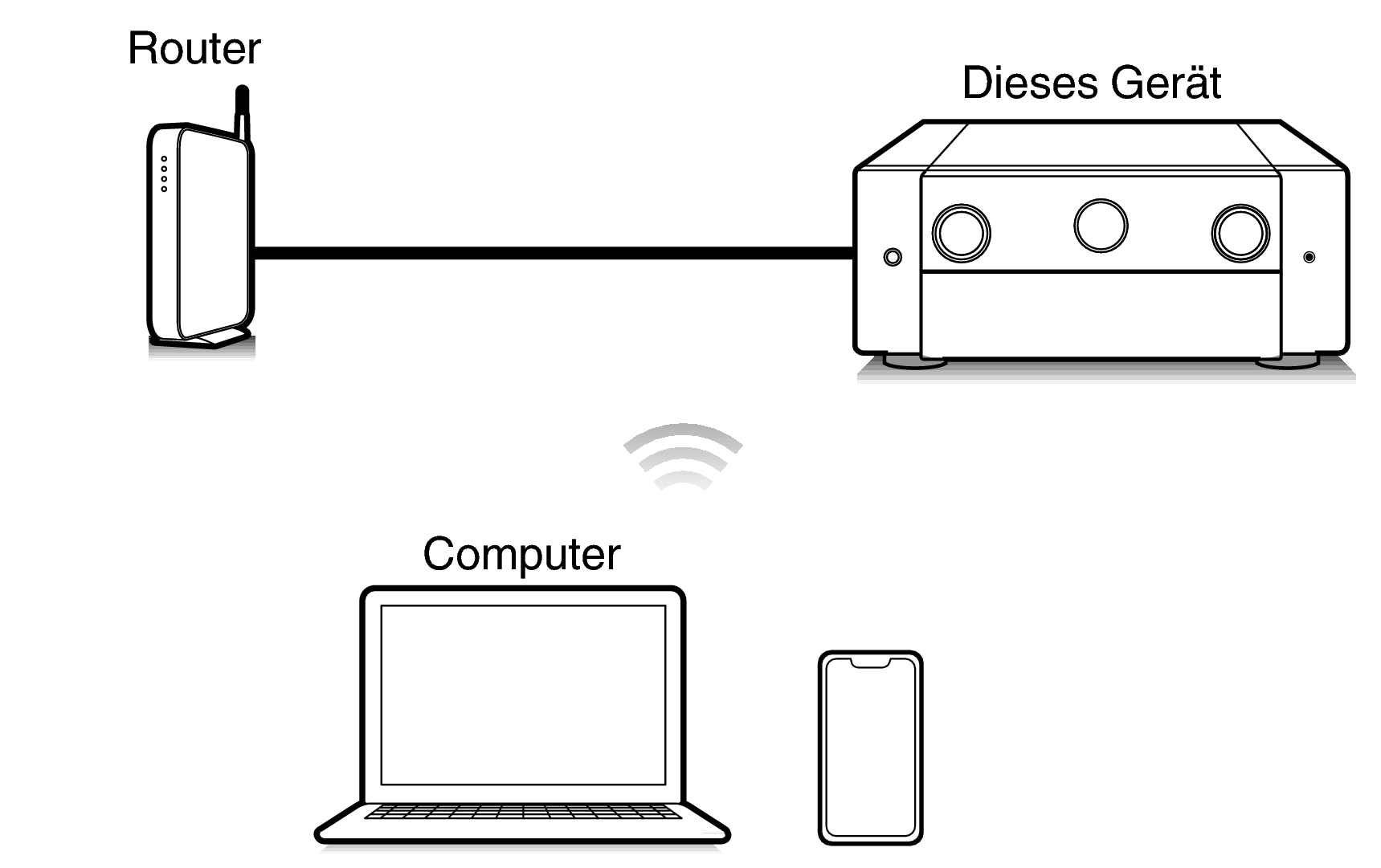 Pict Airplay AV20